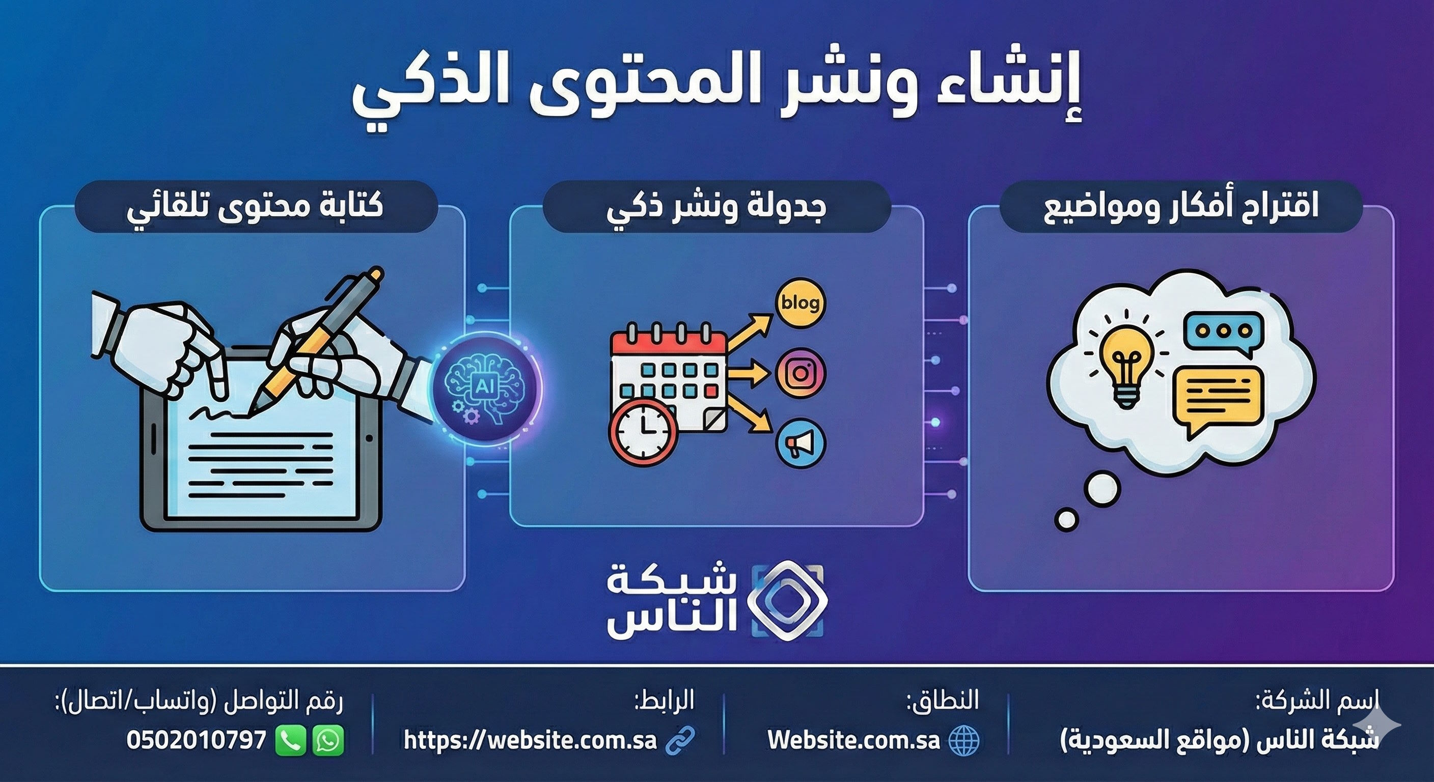 يساعد الذكاء الاصطناعي المحترف في نشر محتوى مواقع الإنترنت وتحسين ظهوره في نتائج البحث - إنشاء ونشر المحتوى الذكي كفاءة وإبداع بلا حدود
